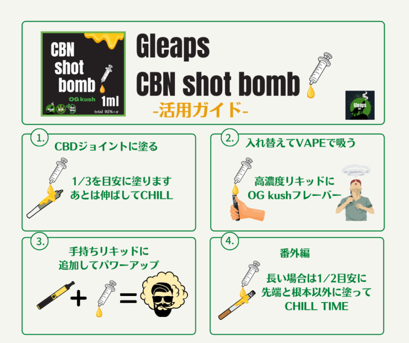 CBNショットボム説明書